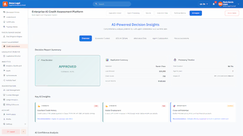 AI Insights - Decision analysis with key recommendations